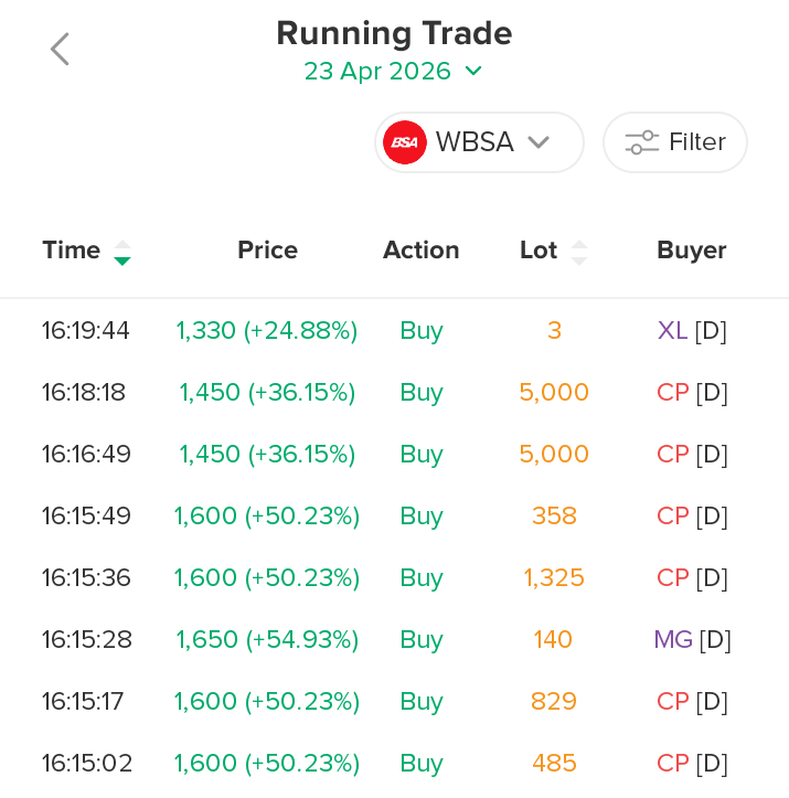 camila (dm limit) tweet media