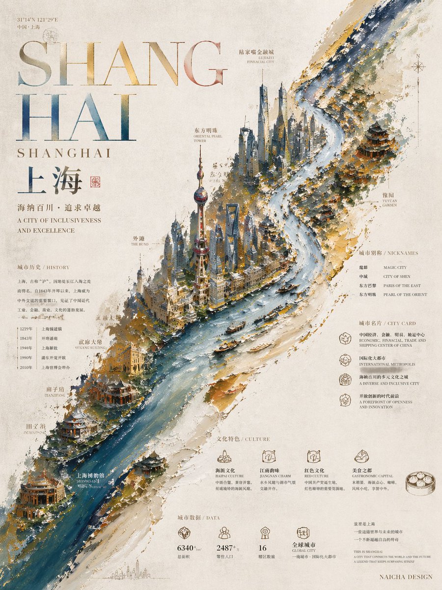 小小东 tweet media