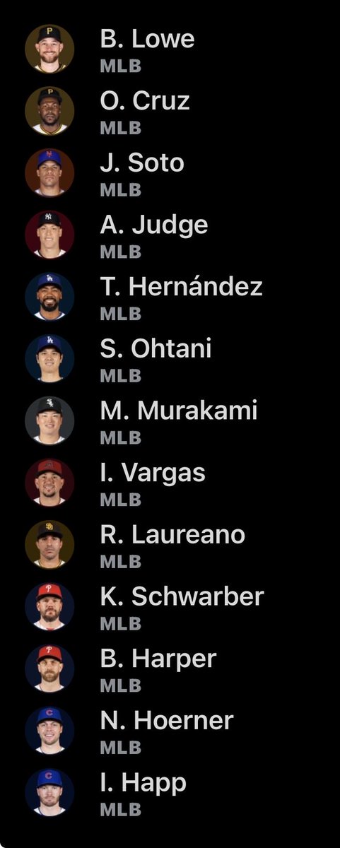 DAC_Elias's tweet image. Daily Dingers List! #Homerun #MLB #Lazer #fanduel #fanatics #draftkings