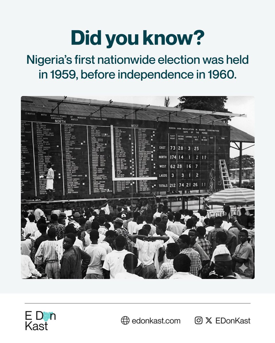 EDonKast's tweet photo. On December 12, 1959, Nigeria held its first nationwide historic general election.

This was months before independence on October 1, 1960, and while the country was still under British colonial rule.

Photo: Historical Nigeria- Youruba 

🧵👇🏾 https://t.co/WmOgPHFdUt