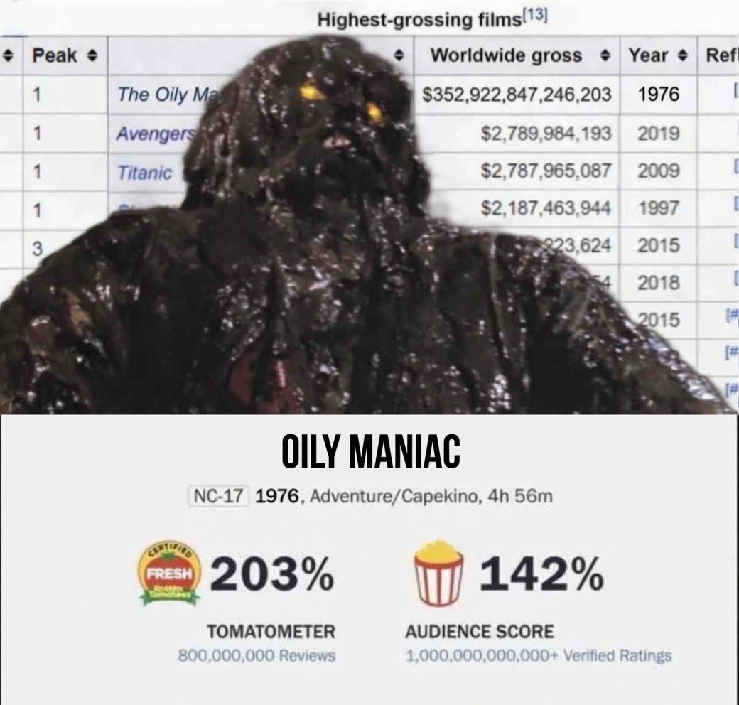 titangoji's tweet photo. That's right #OilyManiacSweep #ItsTimeToOilUp https://t.co/g05OJut1yd