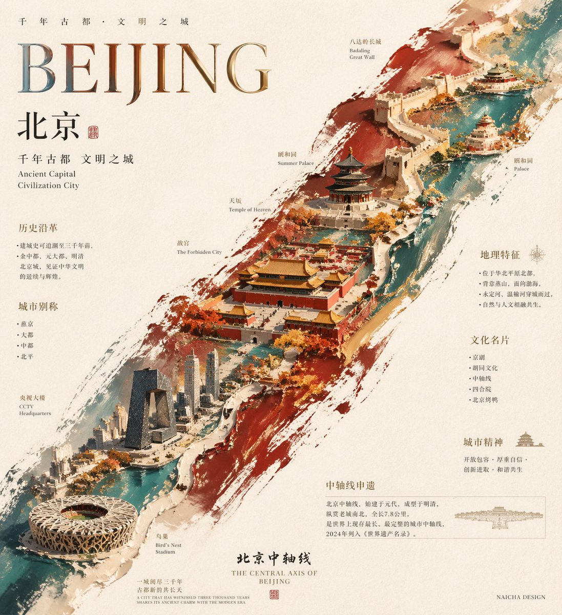 小小东 tweet media