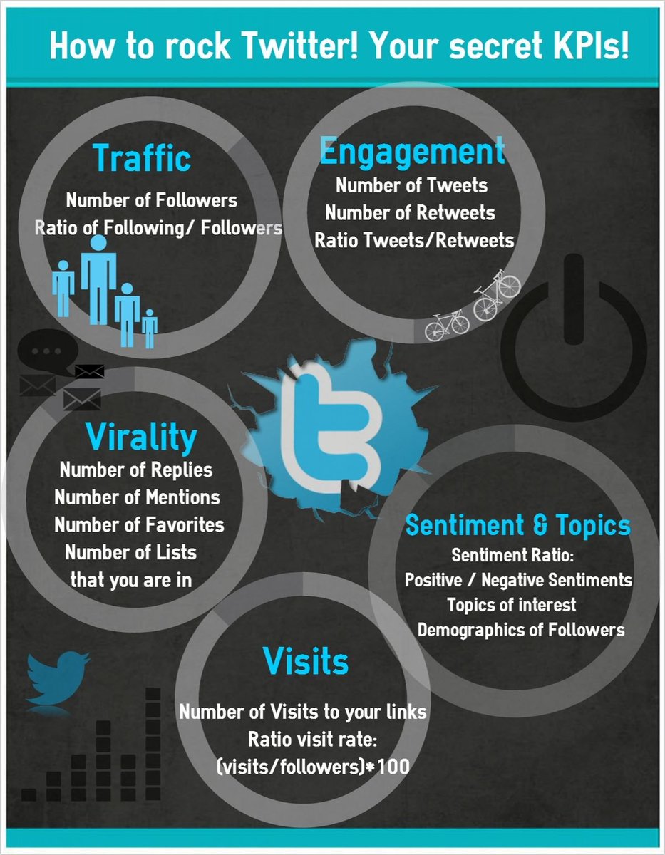 MediaMuni tweet media