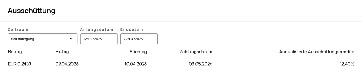 MissionCashflow's tweet photo. Der JPM Europe Equity Premium Income Active UCITS ETF (WKN: A41W9Q) zahlt am 8.5. (Ex 9.4.) je Anteil 0,2433 USD. Dies entspricht einer Ausschüttungsrendite von 12,4% annualisiert und das liegt über den Erwartungen. 🚀

Ein Vorjahresvergleich ist hier noch nicht möglich! https://t.co/KID7w2zB74