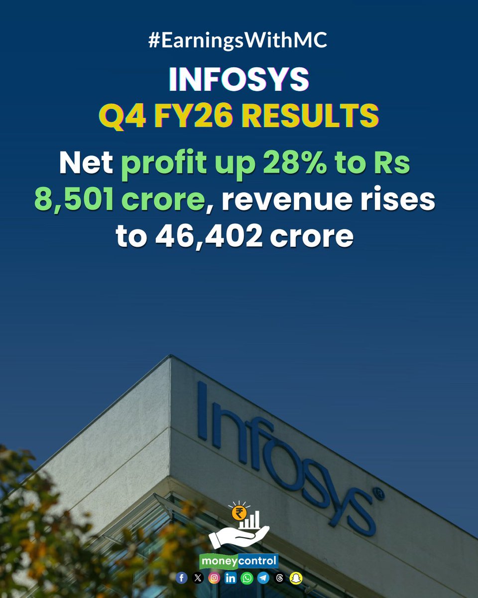 moneycontrolcom's tweet image. #EarningsWithMC | 🚨 Infosys Q4 Results Live: Net profit up 28% to Rs 8,501 crore, revenue rises to 46,402 crore

Track #LIVE updates here! 👇
moneycontrol.com/news/business/…

🧵 Follow the thread for more information! ⬇🔗

#Earnings #Infosys #Q4Fy26