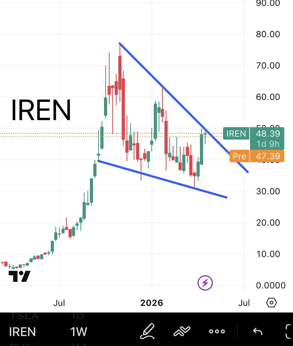 Dr J Rould tweet media