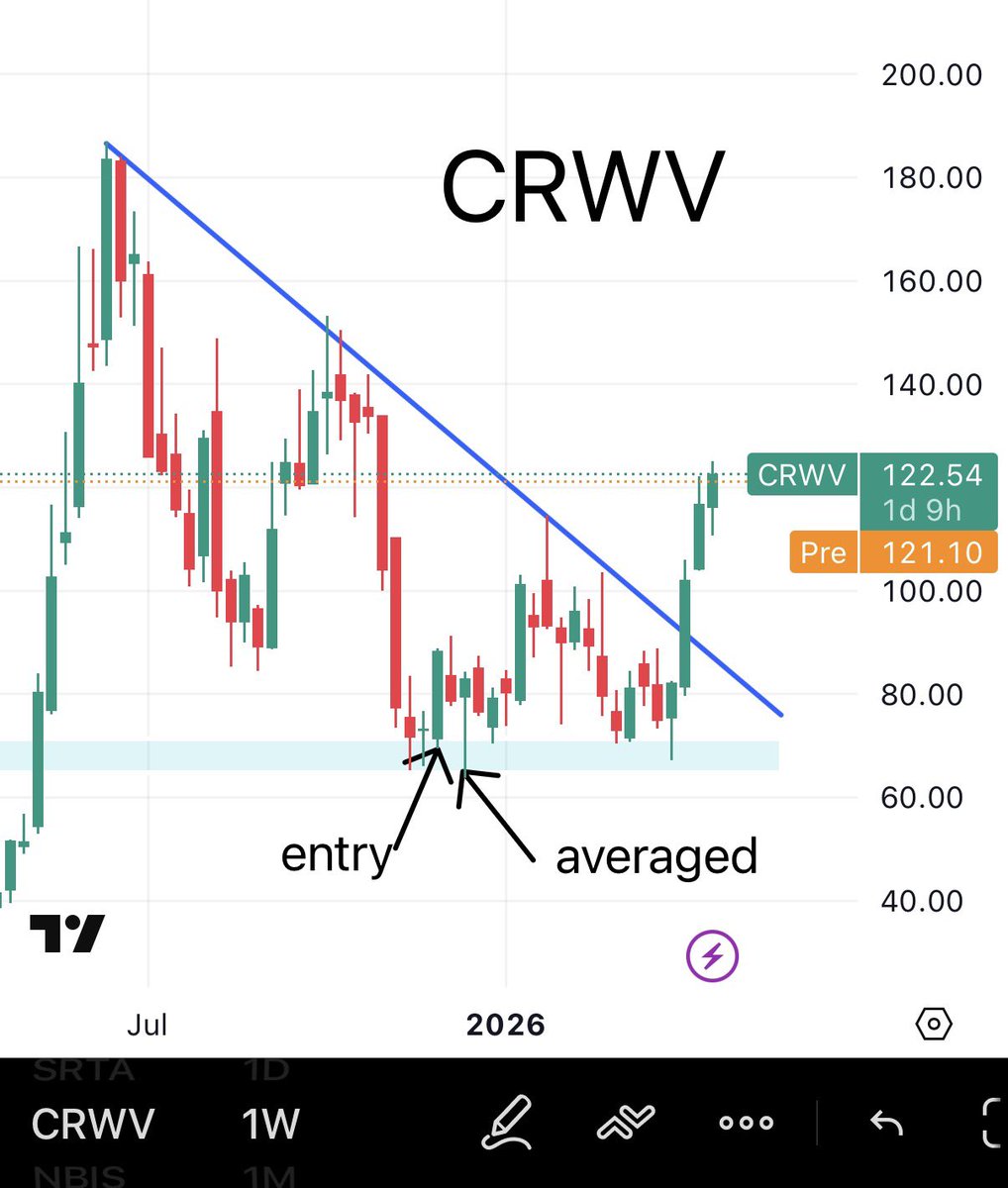 Dr J Rould tweet media