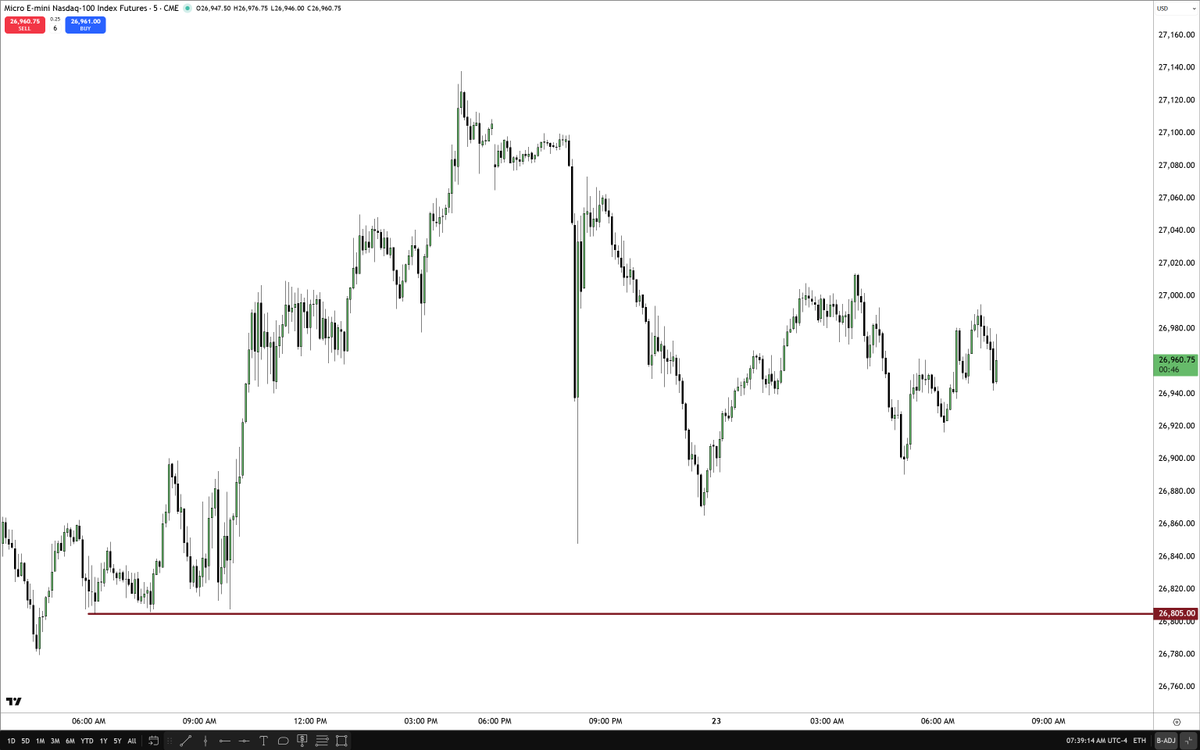 The Inner Circle Trader tweet media