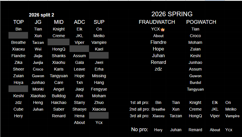 VER Eragon | twitch.tv/eragonuk tweet media
