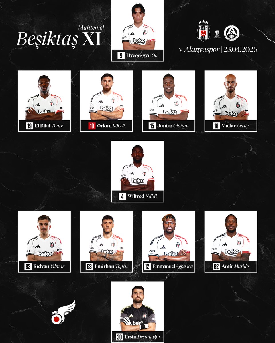 Kartal Record tweet media