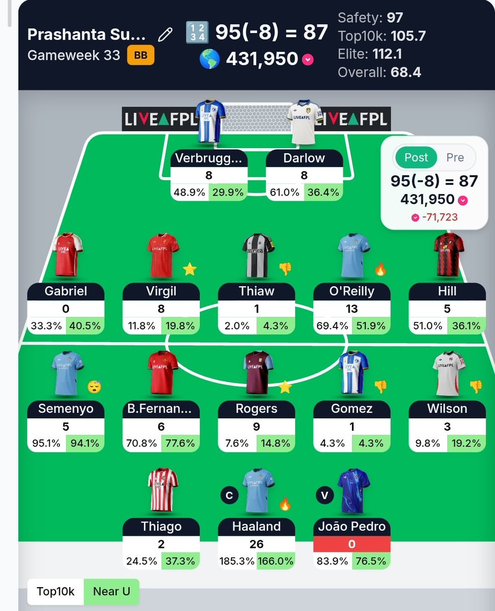prashanta (fpl pacific) 🇳🇵🇳🇵 🇬🇧 tweet media