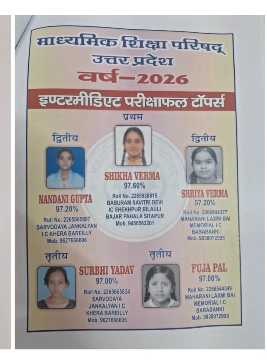 Mukesh Kumar Verma tweet media