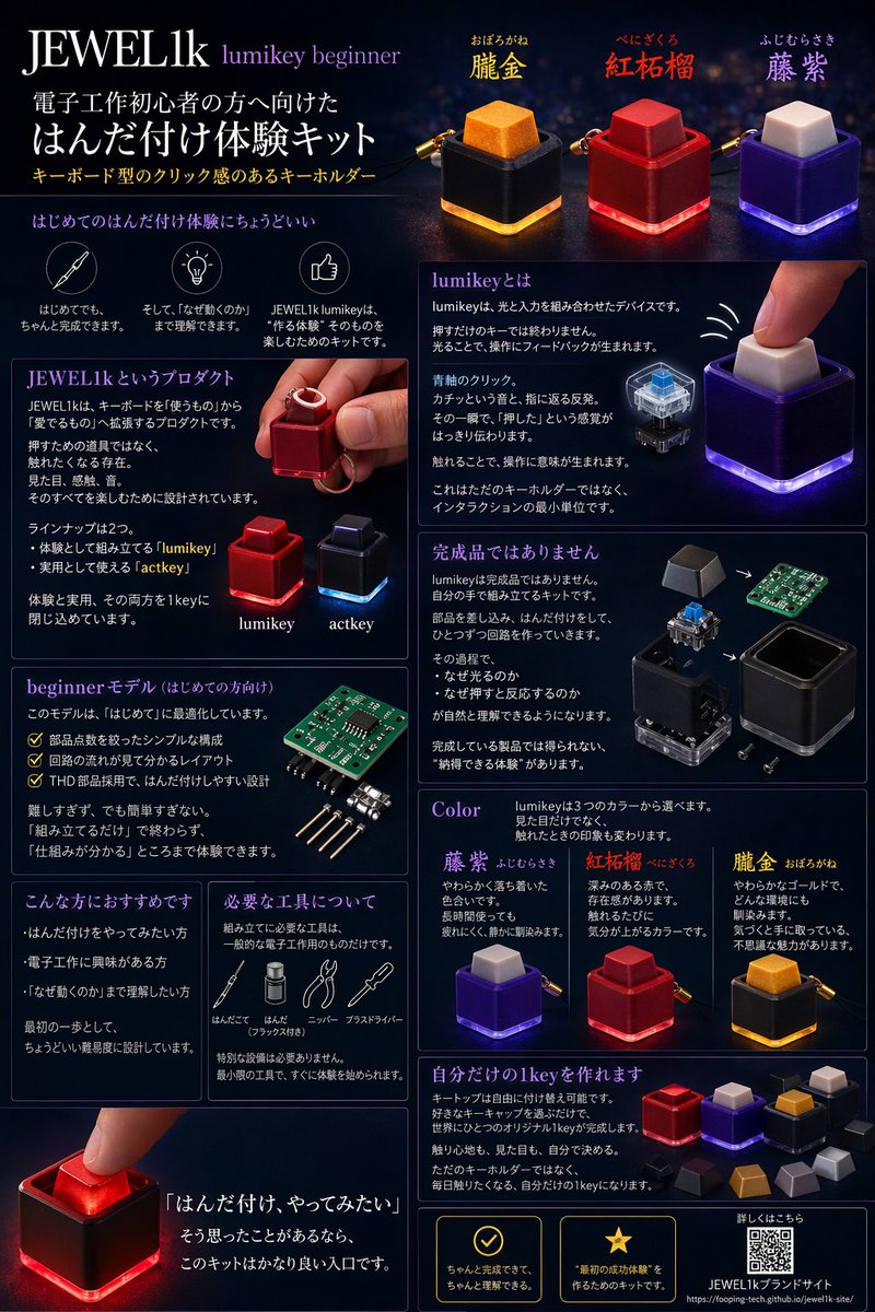 ふーぴん | Technology Alchemist tweet media