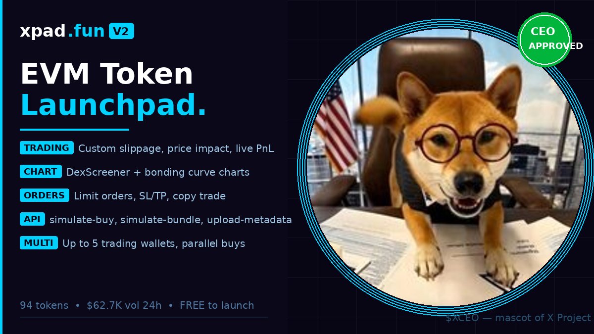 Xpad Launchpad tweet media