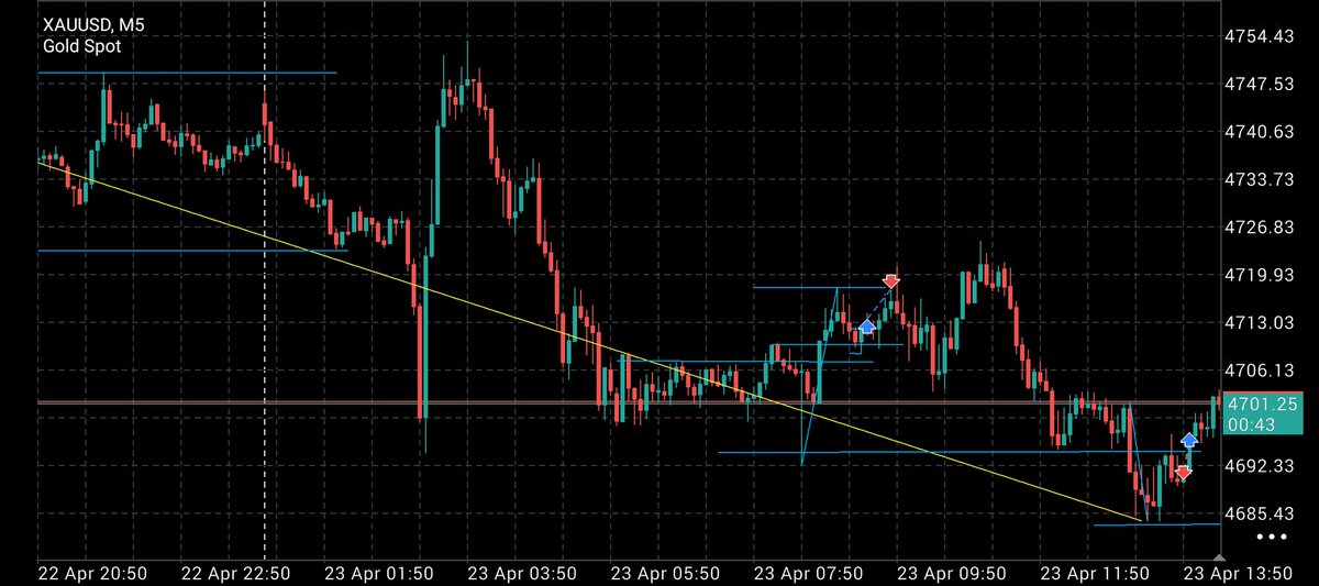 エフ＠波乗り道場修行生(休会中) tweet media