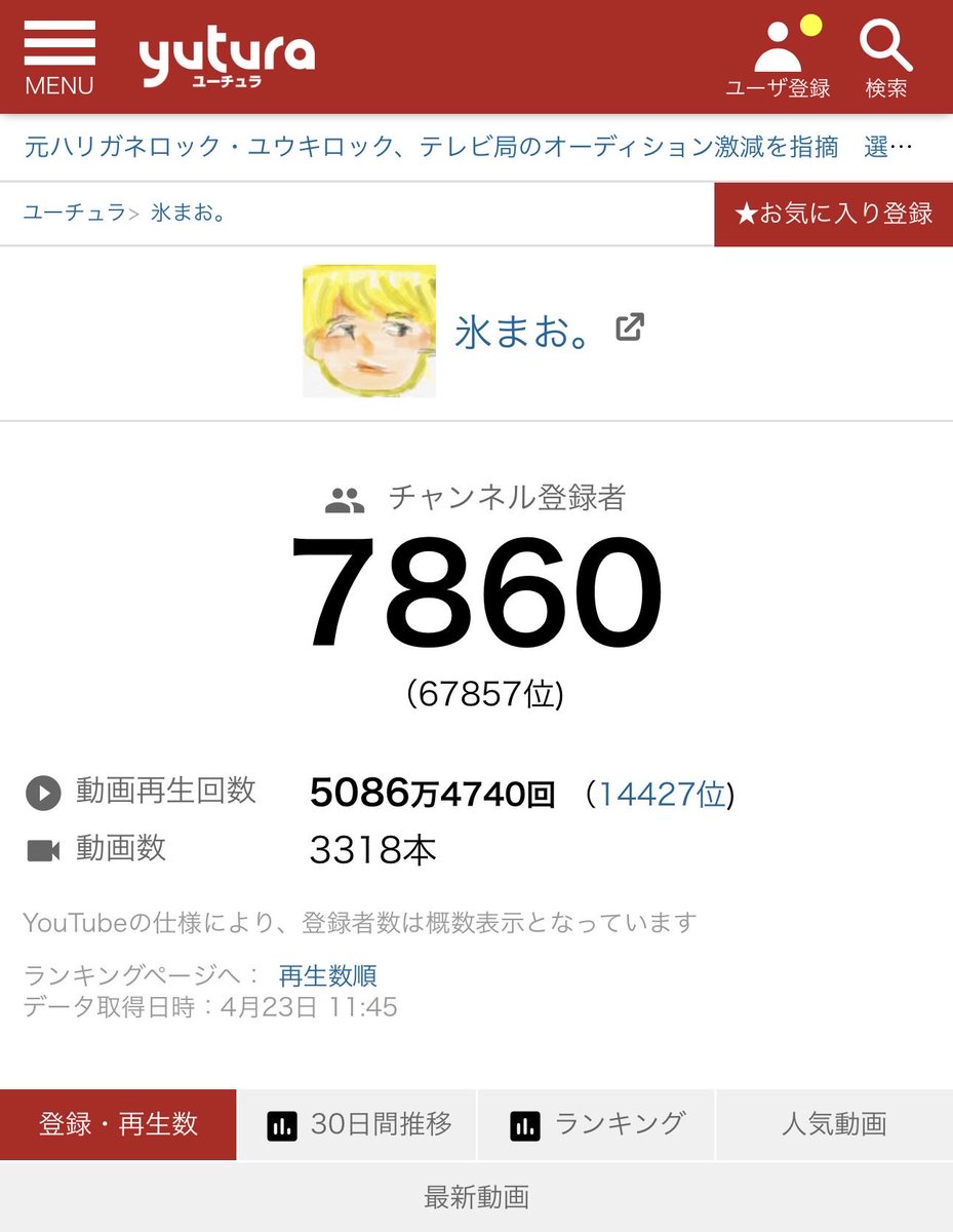 denshi_enzan's tweet image. YouTubeｒの氷まおさん、コミュニティガイドライン違反でチャンネル削除されちゃったか…

知る地域の人で、自転車で逆走・無灯火・並走・信号/停止線の無視等する地域住民をモザイクで投稿してた方なんだけど…

まぁ住人の多い地域だから、誰かに見つかって通報されちゃったのかな？(哀)

#YouTuber