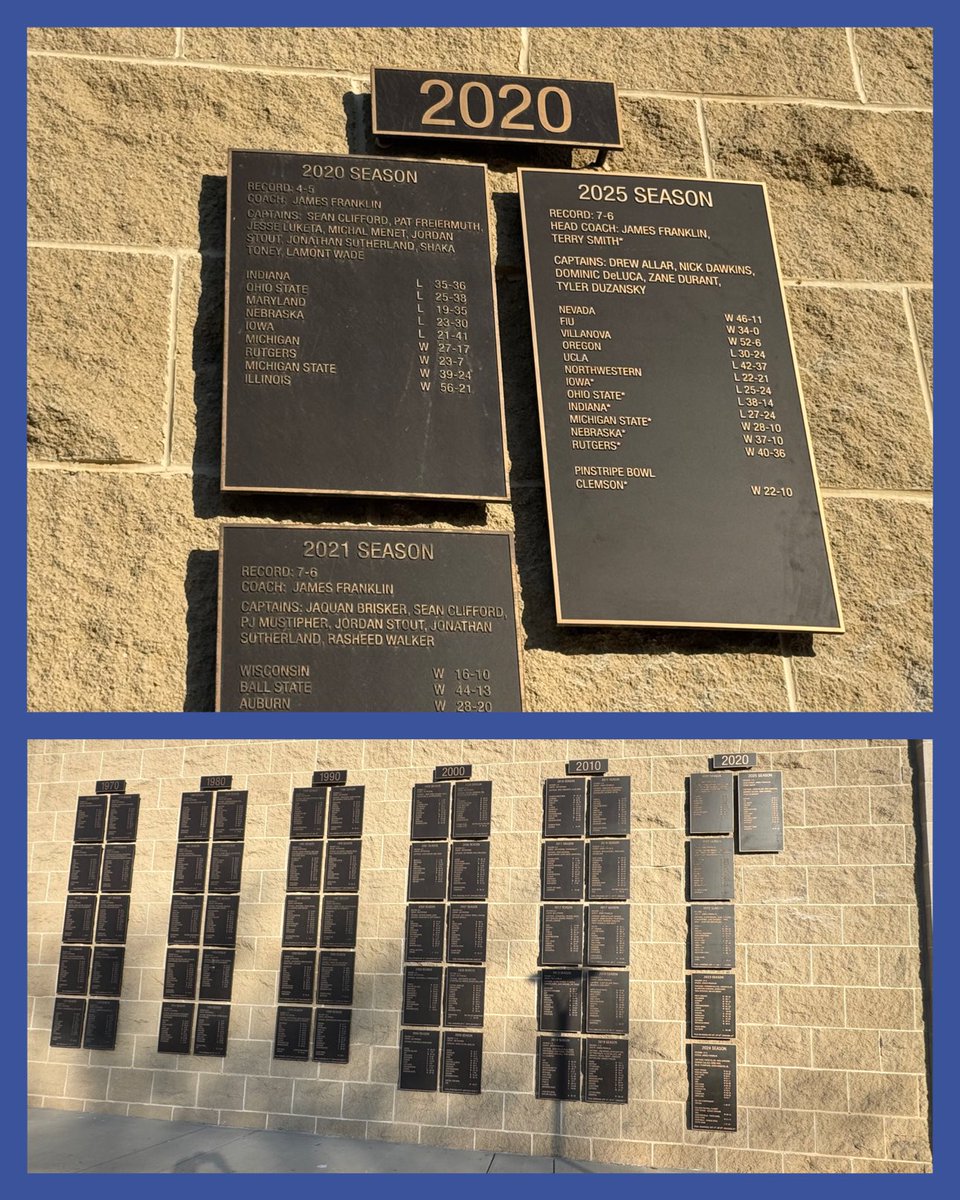 Penn State 2025 Football Season plaque is up on the outside wall of Beaver Stadium…and interim HC Terry Smith gets his due 👍🏾