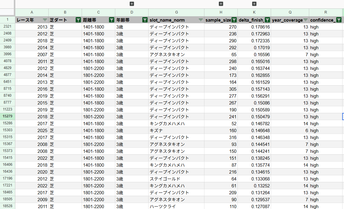 FLAME / Allan tweet media