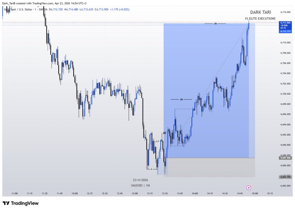 || King Dark || tweet media