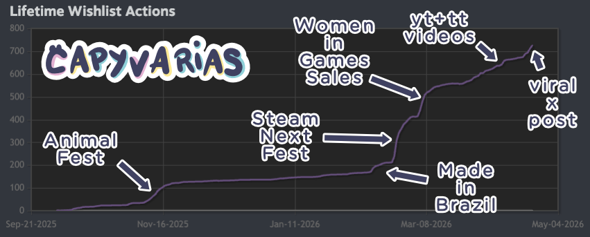 Kirani Piebox tweet media