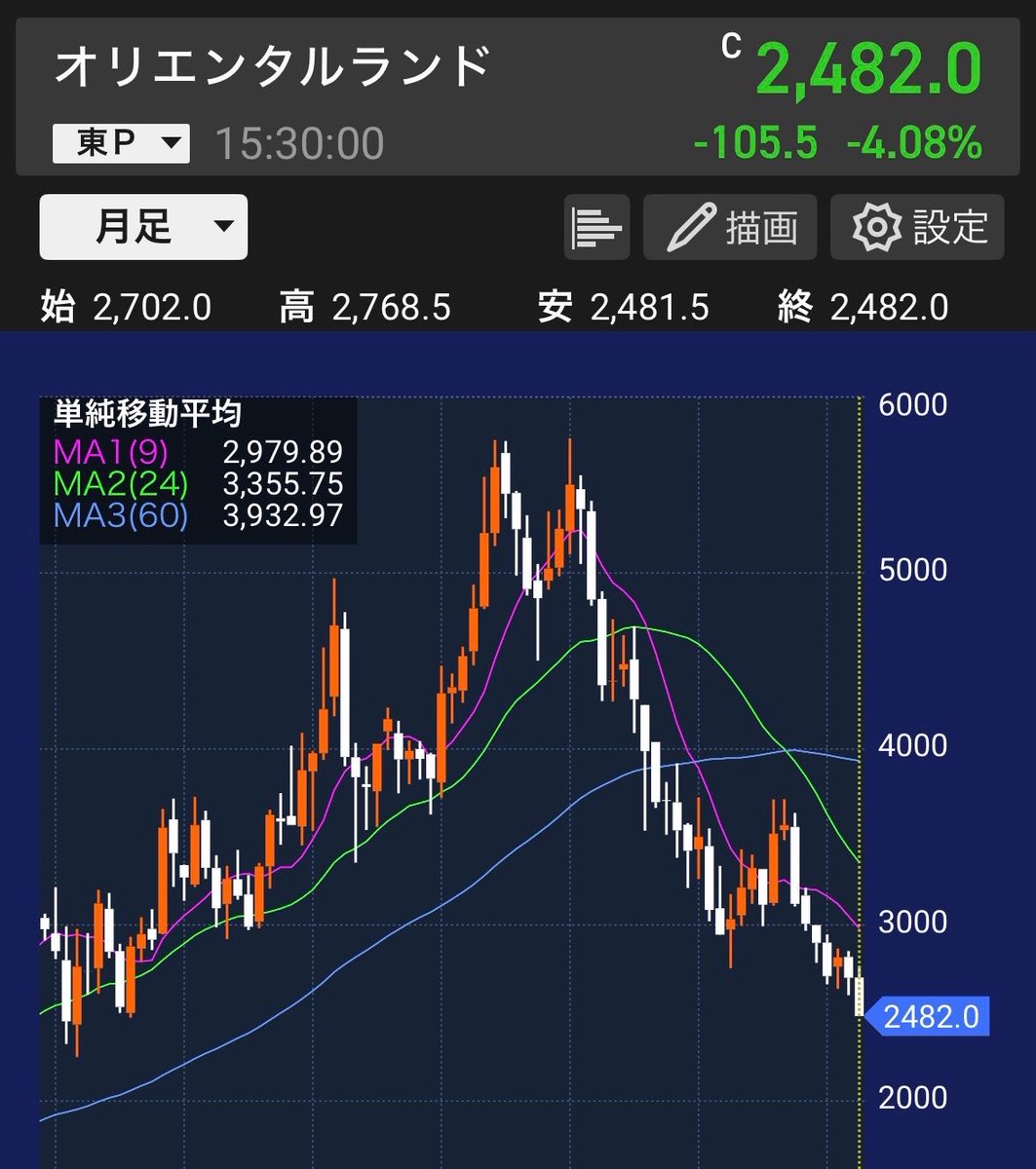 かぶきち tweet media