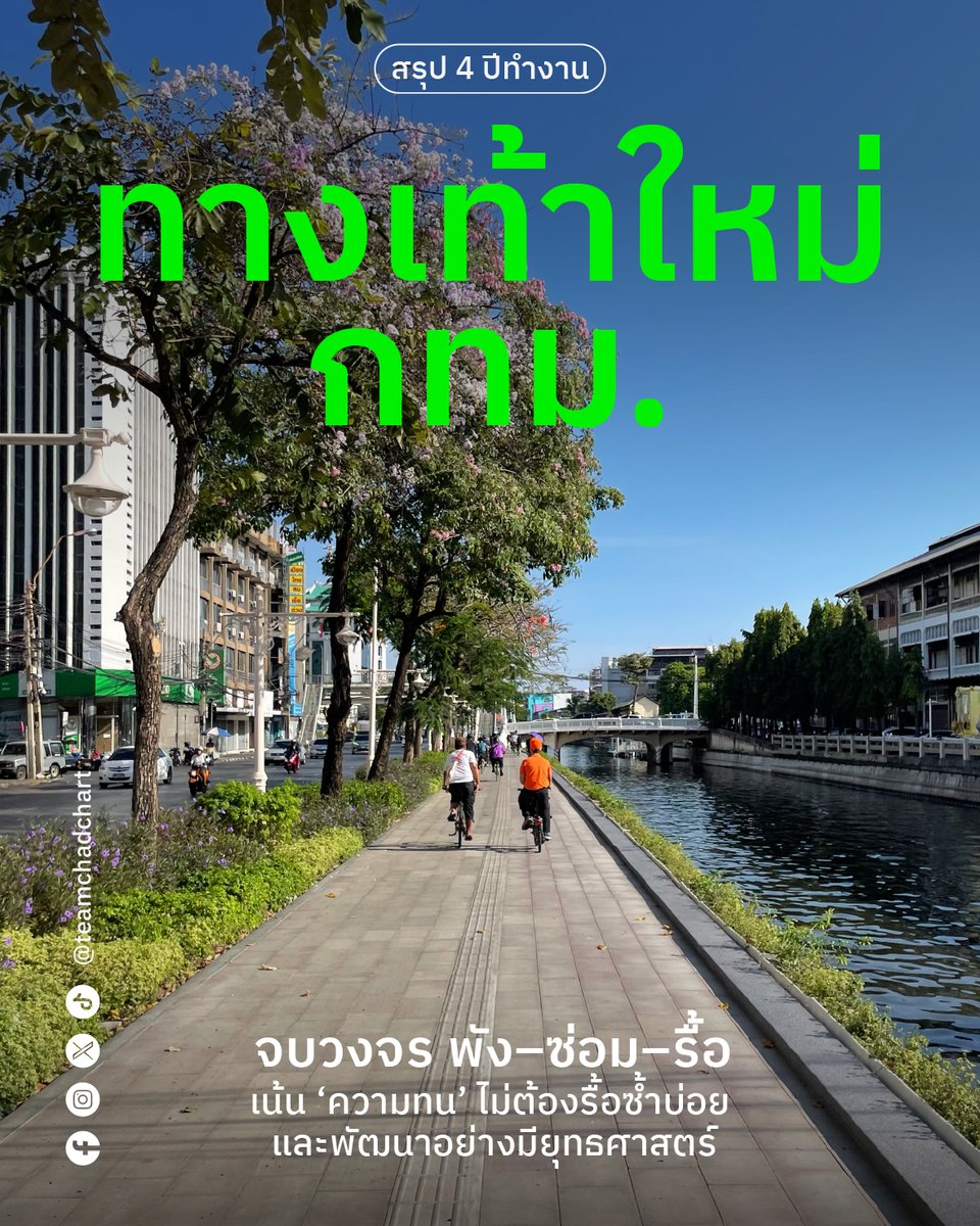 เพื่อนชัชชาติ tweet media