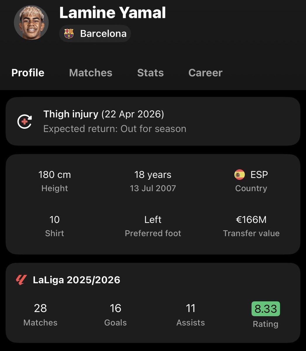 Neal 🇦🇺 tweet media