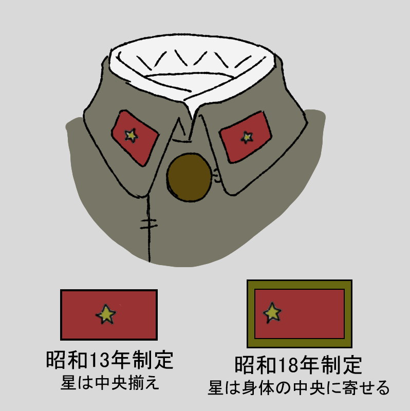 「作画する際の階級章の話し。 昭和陸軍には大雑把に分けて詰襟時代の肩章と九八式以降」|矢舷陸宏＠Skeb募集のイラスト