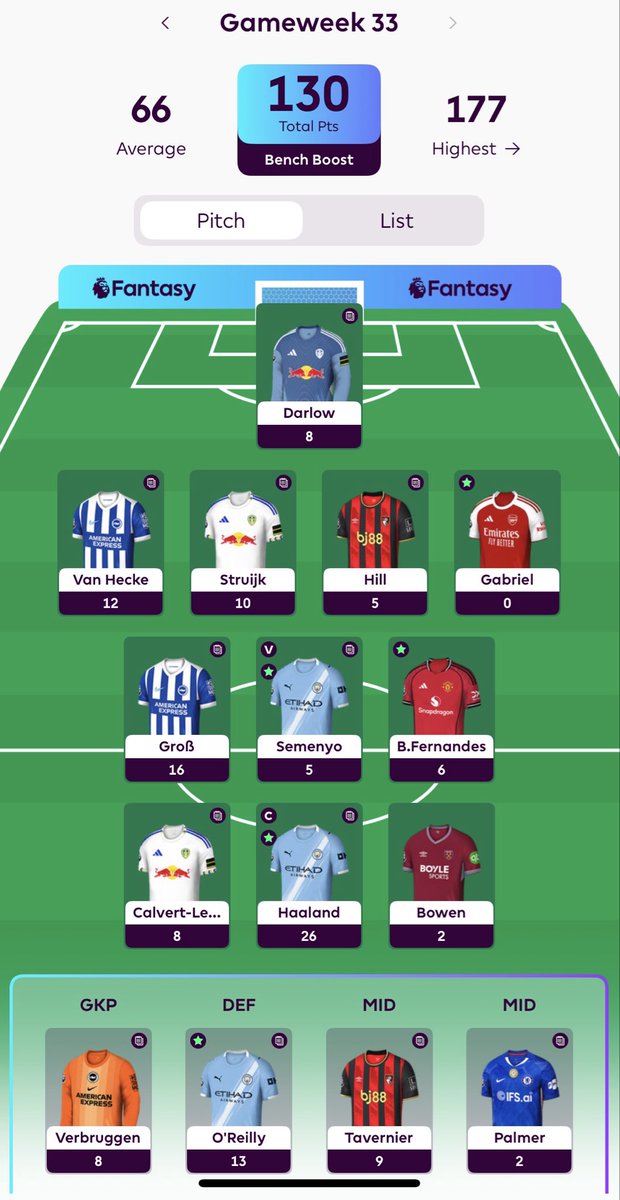 Ah Sure Look tweet media