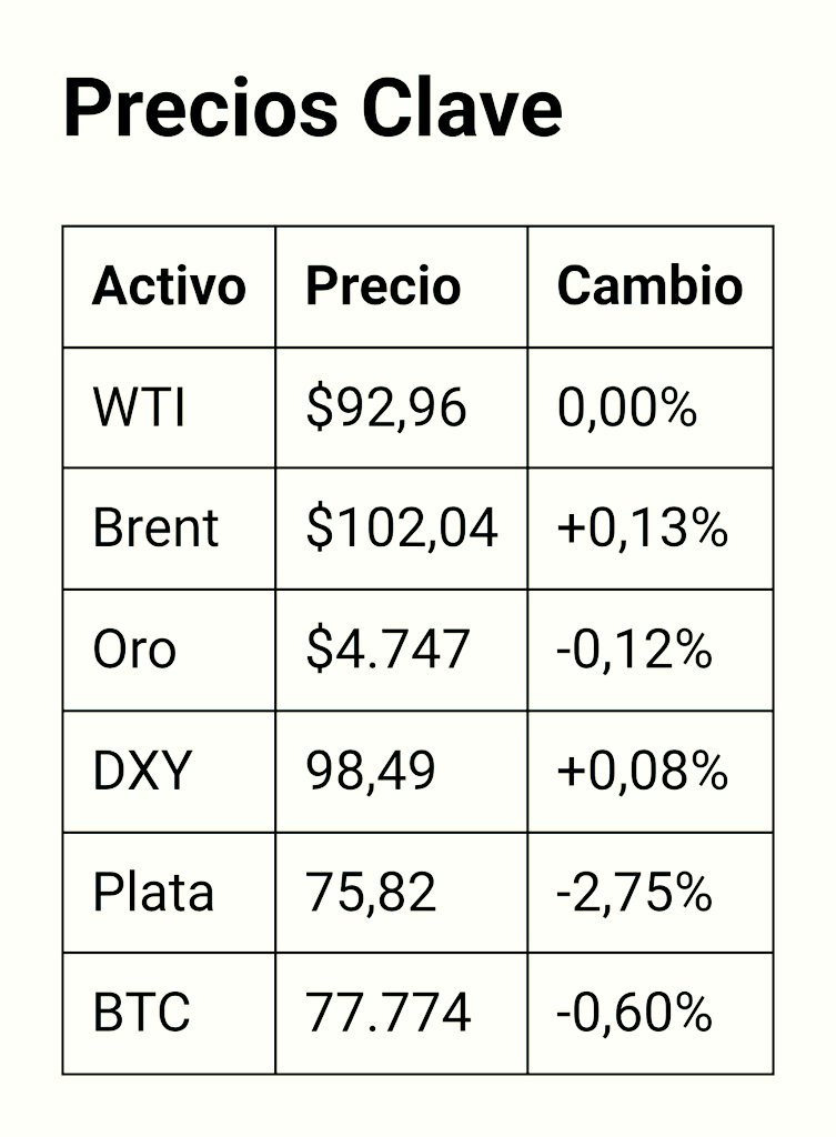 robertojirusta's tweet image. #PRE