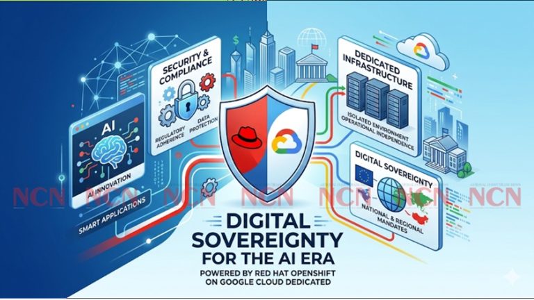 ncnmagazine's tweet image. Red Hat Further Drives Digital Sovereignty for the AI Era with Red Hat OpenShift on Google Cloud Dedicated

Know more👉 ncnonline.net/red-hat-furthe…
 
#RedHat  #DigitalSovereignty #AIInfrastructure #HybridCloud #EnterpriseIT #OpenSource #CloudSecurity