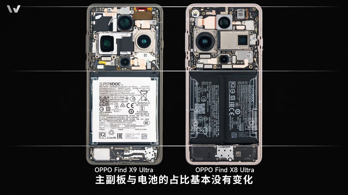 gajetblog's tweet image. もうここまで来たら
“スマホ＝ほぼPC”じゃね？
OPPO Find X9 Ultra
中身が完全に化け物
・Snapdragon 8 Elite Gen5
・2K 120Hz（最大144Hz）
・最大3650nit
・LPDDR5X＋UFS4.1
正直ここまで来ると
スペック持て余すレベル
これ必要？それともロマン？
#OPPO #Android #スマホ