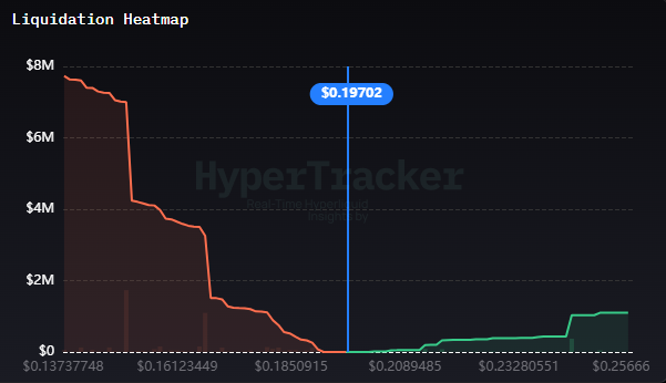 HyperTracker tweet media