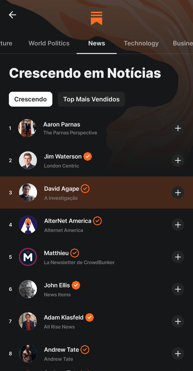 Bom dia, meus amigos! Estamos na terceira posição mundial da seção de Notícias do Substack em ascensão. 

Vamo que vamo porque há muito trabalho pra fazer! Venha fazer parte disso: 

ainvestigacao.com/subscribe