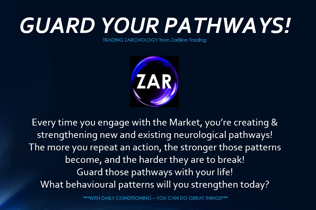 Zarillion Trading / Mental Game tweet media