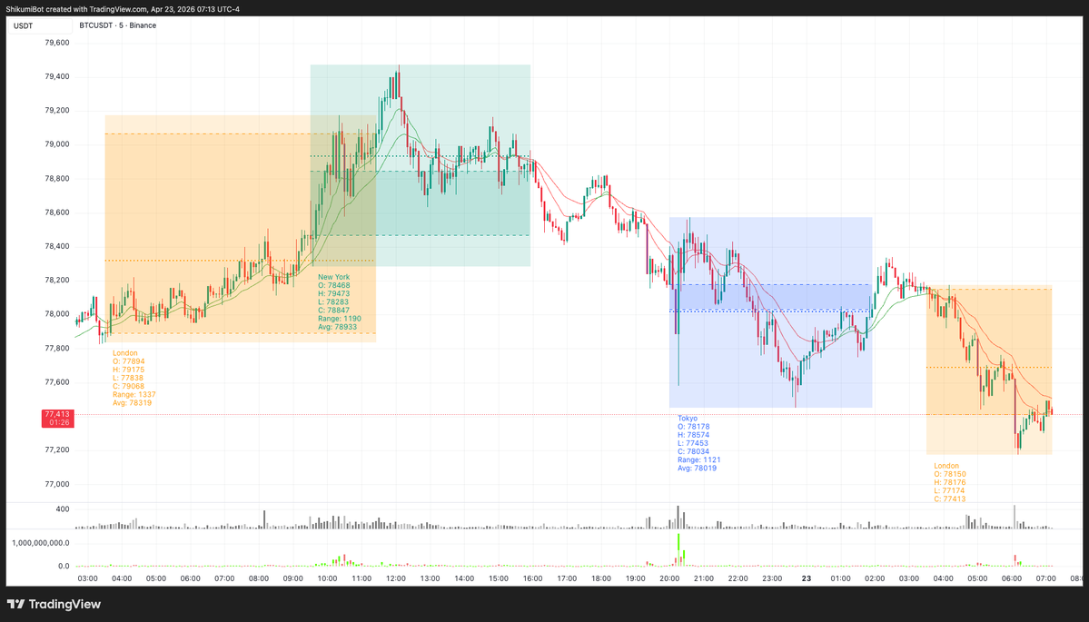 Shikumi Daily tweet media
