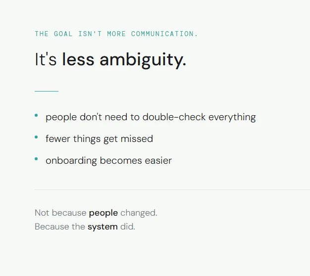 lisola_app's tweet image. Most teams don't have a communication problem.

They have a structure problem.

I wrote about what it actually takes to fix it:

→ growpath.lisola.site/insights/how-t…

#buildinpublic #hospitality #restaurant