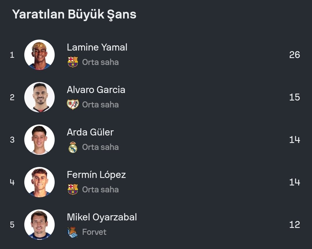 Semih Durası tweet media