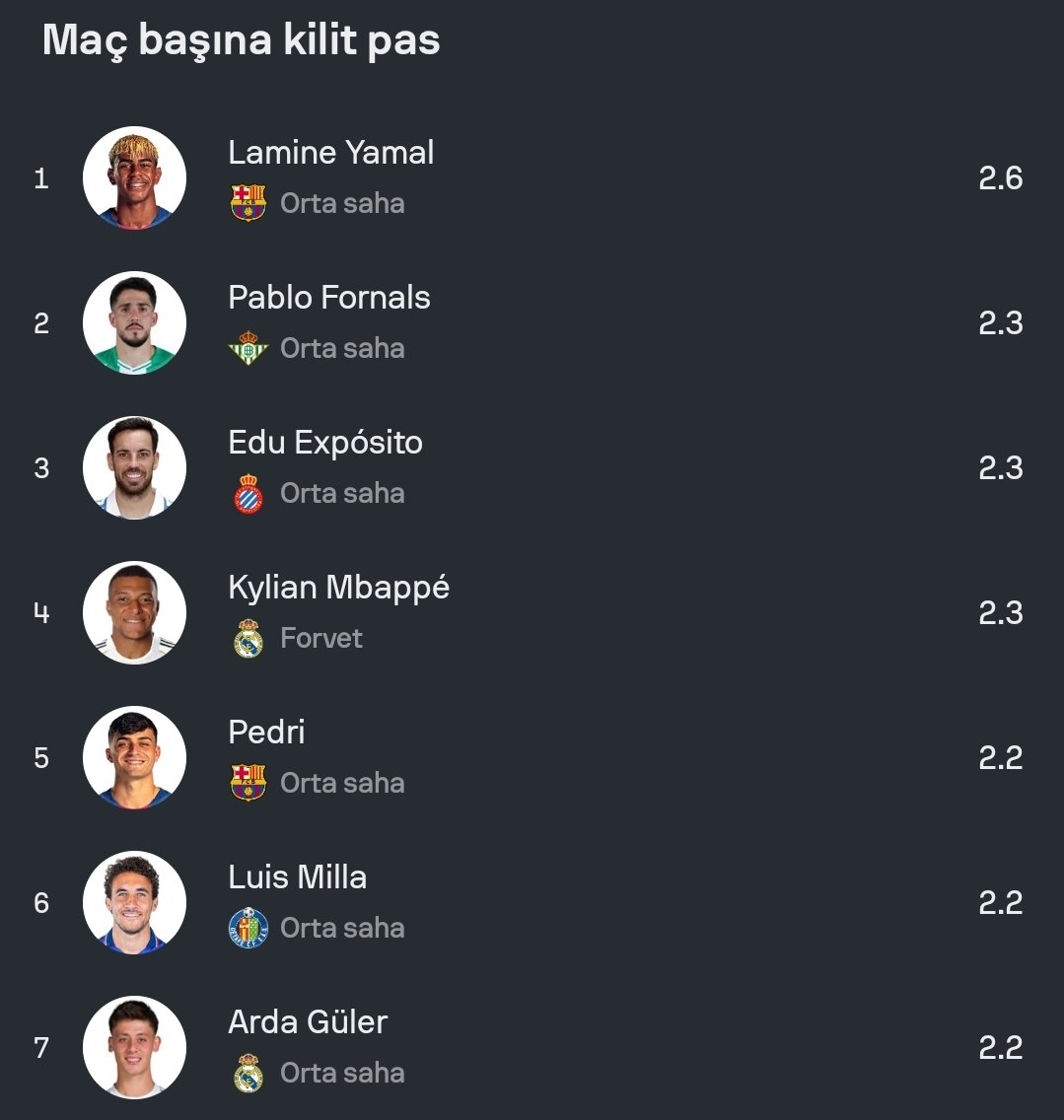 Semih Durası tweet media