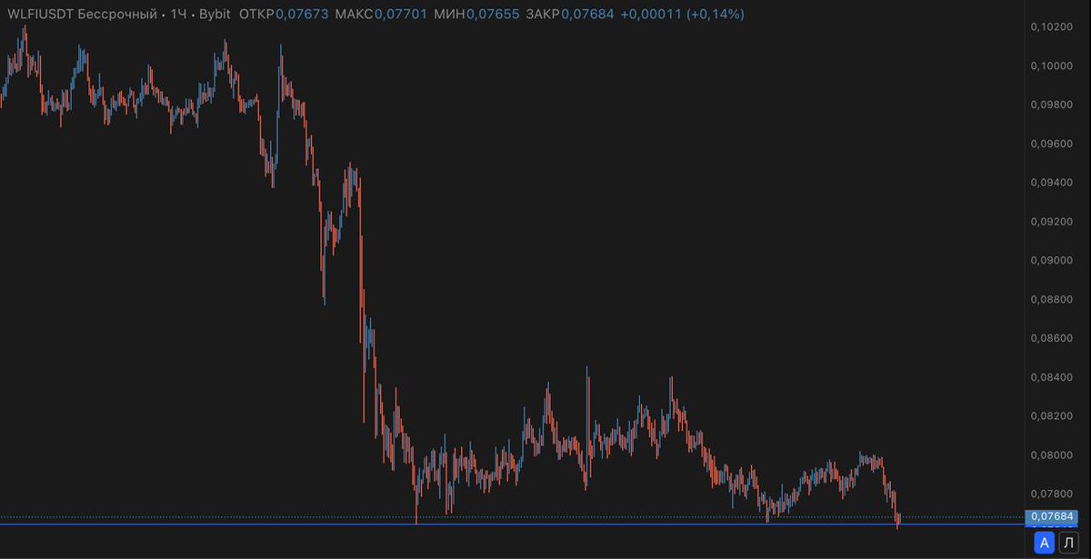 FRIER TRADE tweet media
