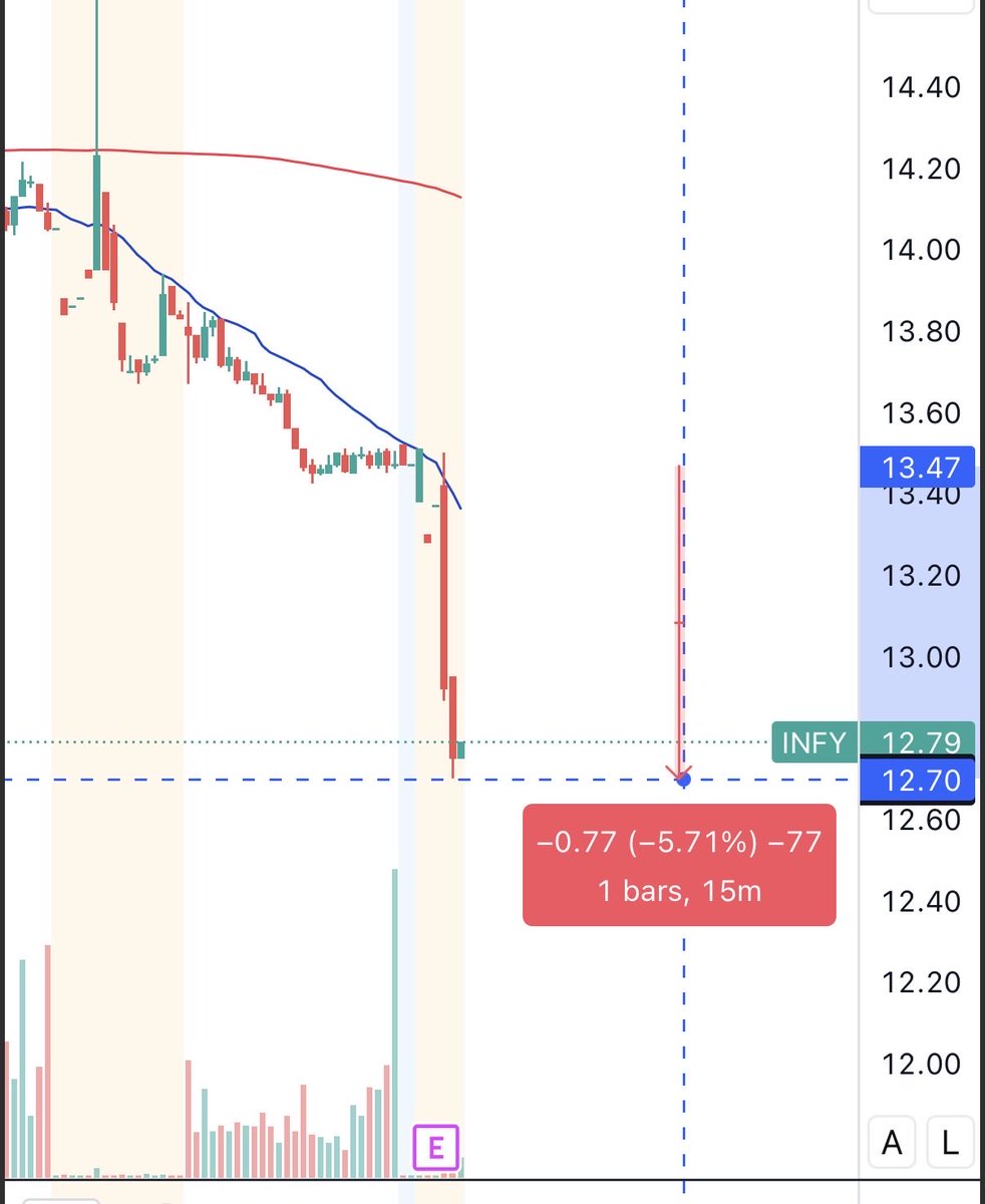 Nifty Buddy tweet media
