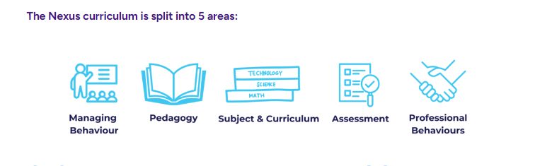 Image for the Tweet beginning: Alongside practical time in the