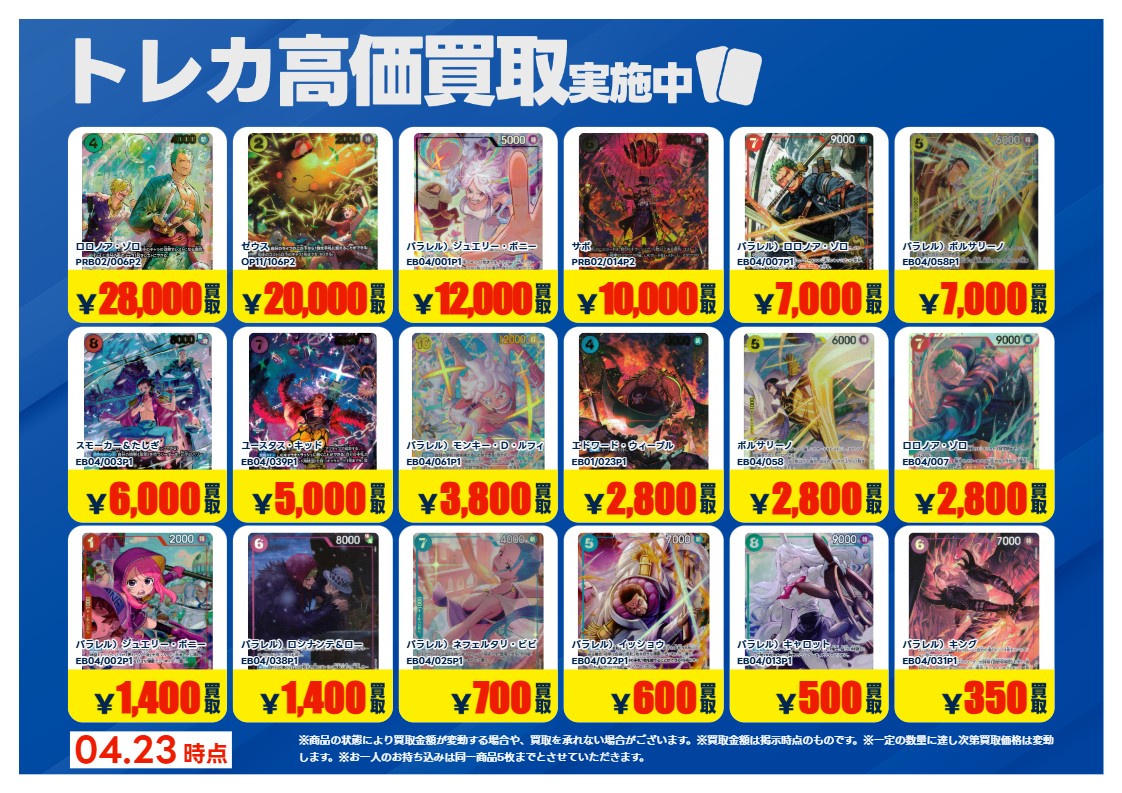 お取引決定　
商談中 七十七でんさい オンラインマニュアル