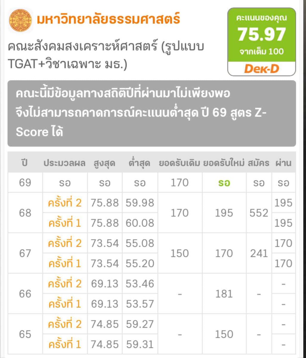 Soraxj tweet media