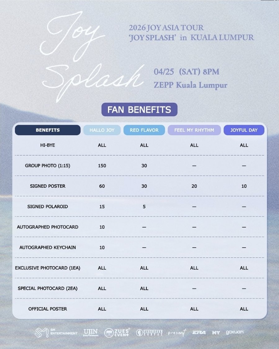 cmbear98's tweet photo. [WTS] Want to sell 2 cheap tickets JOY in KL 

🎫 RED FLAVOR STANDING TIX ×2 
💰 RM250 each
If buy 2 together can nego
✅️ Hi-Bye for all zone

Serious buyer only, pls dm if interested 

#JOYinKL #JOYinMY #JoySplashInKL https://t.co/YE40jMVnpj