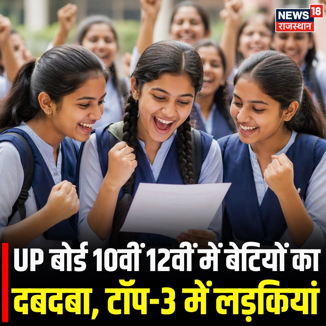 News18Rajasthan's tweet photo. UP Board Result 2026 : यूपी बोर्ड के रिजल्ट में बेटियों का जलवा है. इंटरमीडिएट यानी 12वीं के टॉप-3 में सिर्फ लड़कियां है.इस लिस्ट में एक भी लड़का जगह नहीं बना पाया.इसी तरह 10वीं में भी बेटियां आगे रही हैं.
#UPBoardResult2026 #UPBoard #BoardResult #GirlsTopper https://t.co/AZgvs4VmZz