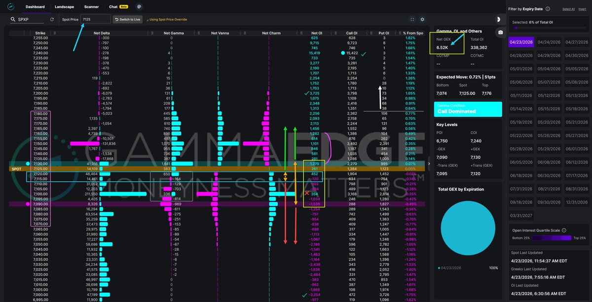 GammaEdge tweet media