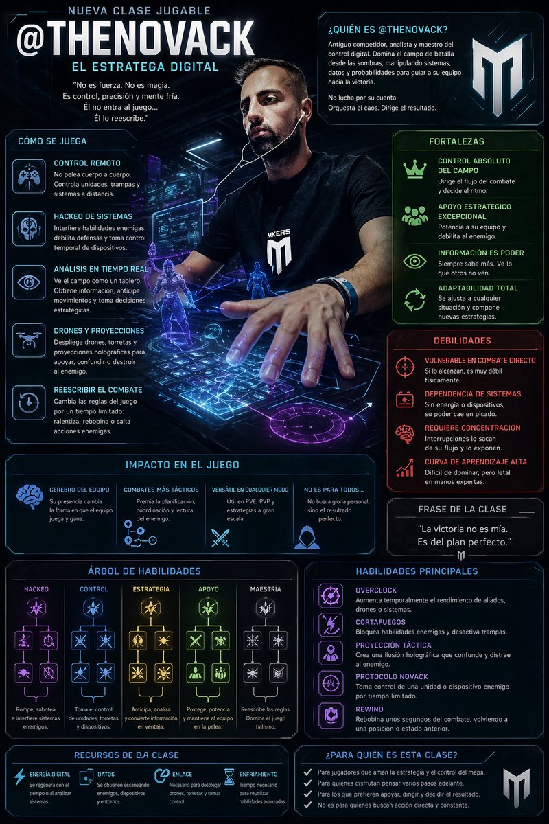 Estevez_SC2 tweet media