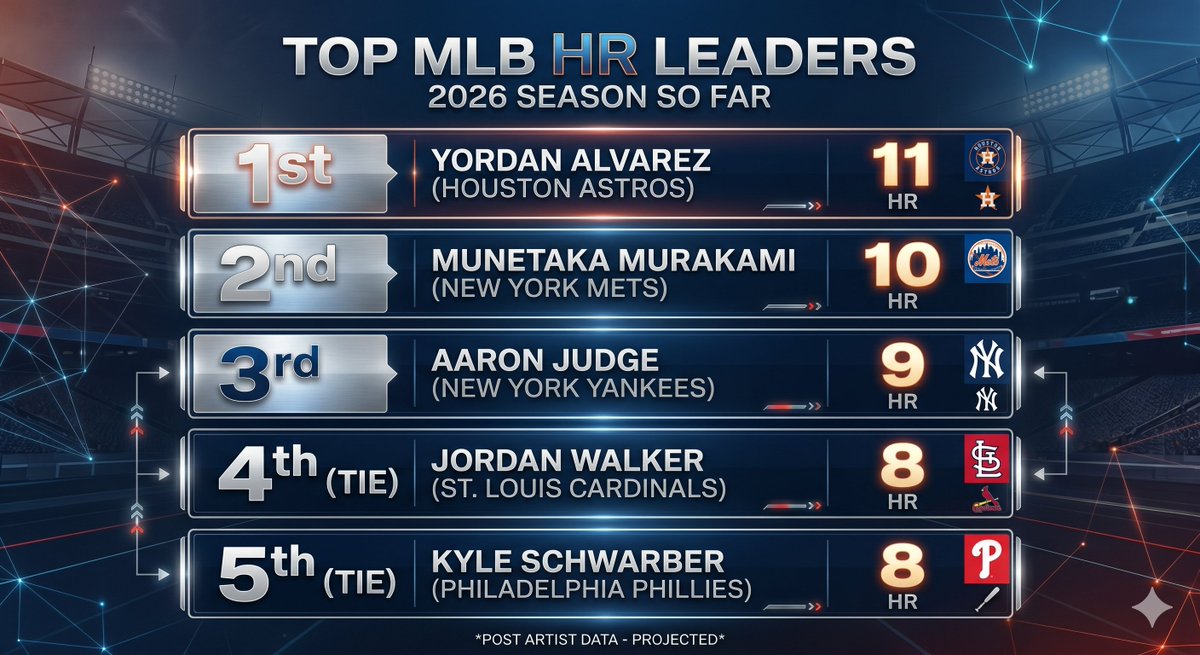 Darkhorse tweet media