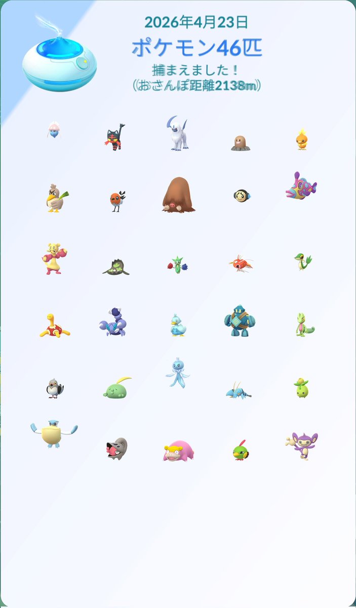 YT3Q3Q's tweet image. 今日のマテオさんはアメリカ🇺🇸でした。
今日は夕方近くまで☔で何もしない日でした💦
ポケGOも何もなし🌀
#ポケモンGO
#PokemonGO